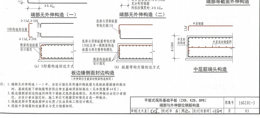 筏板封边.jpg