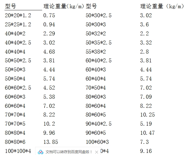 搜狗截图20200205093512.jpg