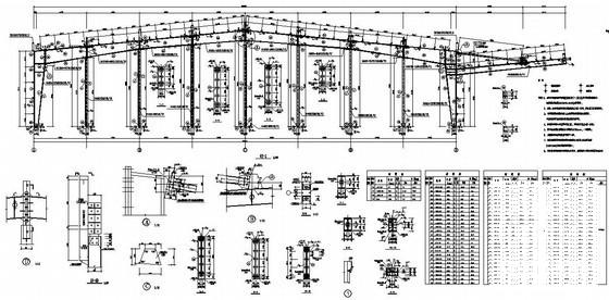 钢结构仓库施工图 - 3
