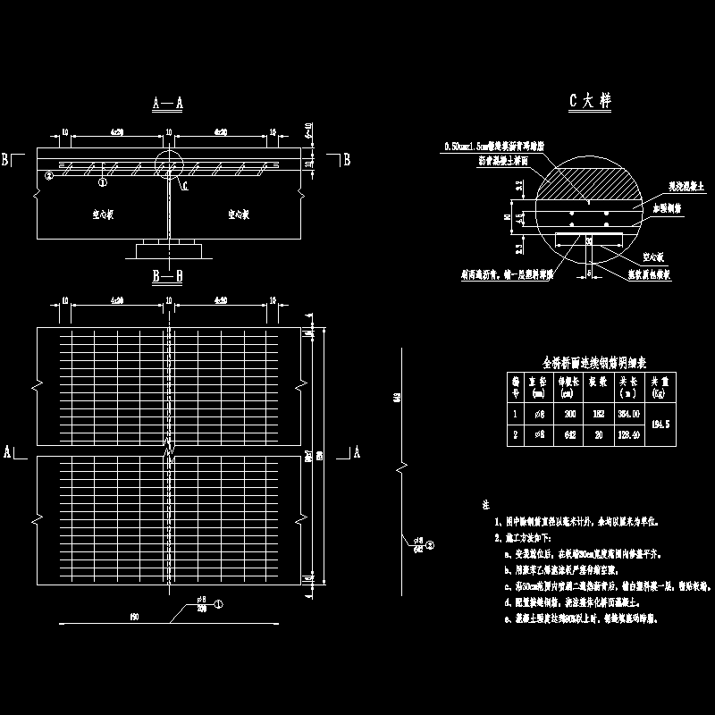 一份20米先張法預應力混凝土空心板橋面連續節點cad詳圖紙設計dwg