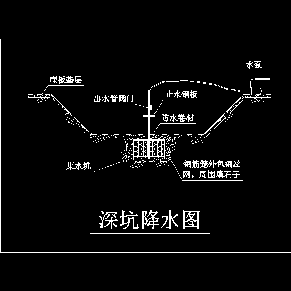深基坑降水cad图纸dwg