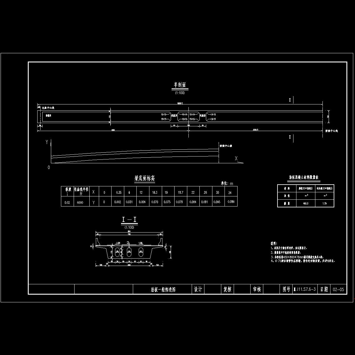 183218m现浇预应力砼连续刚构桥梁全套cad施工图纸22张dwg