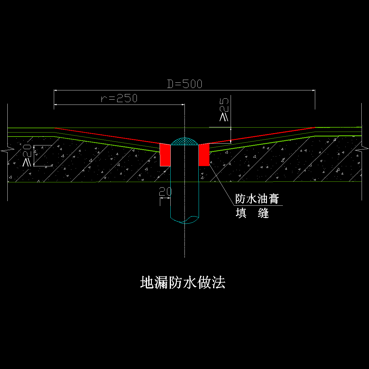 防干涸地漏图集图片