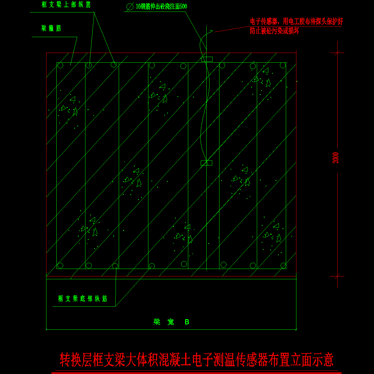 转换层大梁电子测温仪、传感器布置示意.dwg